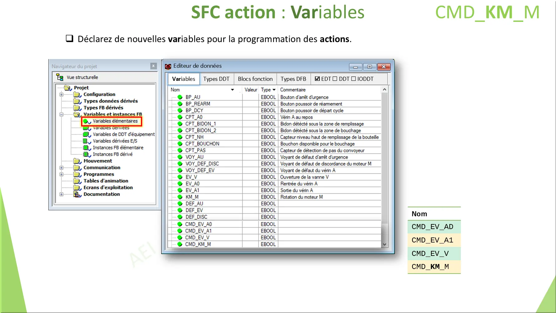 SFC action : Variables
